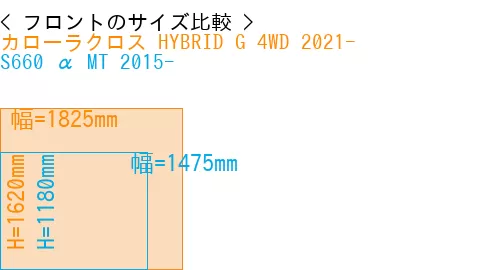 #カローラクロス HYBRID G 4WD 2021- + S660 α MT 2015-